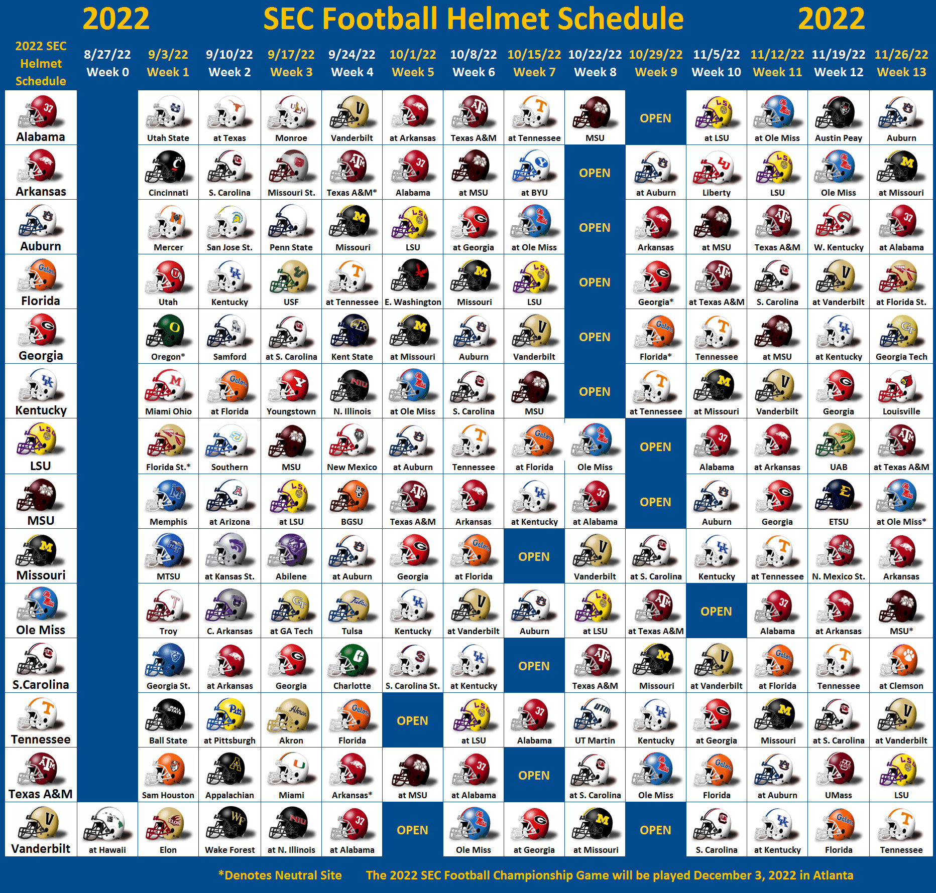 2022 SEC Football Helmet Schedule